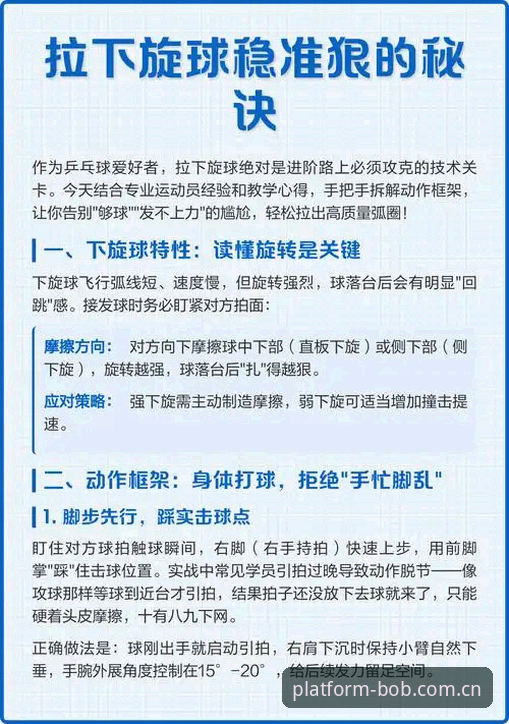 半岛平台体育官方 五年老用户分享:bob半岛体育平台使用心得,从新手到高手的实战经验